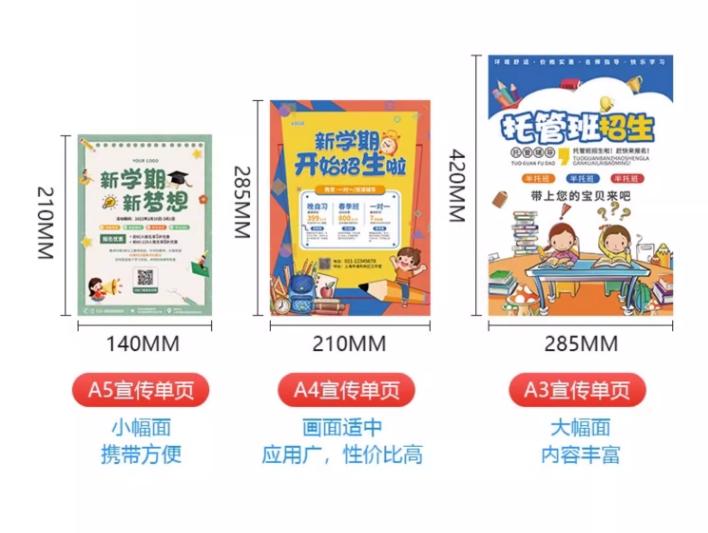 開(kāi)業(yè)廣告DM單設(shè)計(jì)印刷  第5張